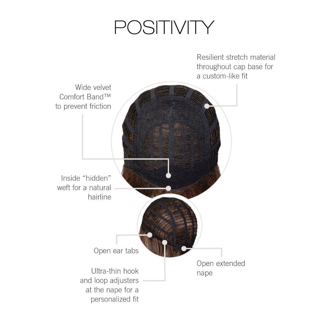Positivity - Essentials Collection by Gabor