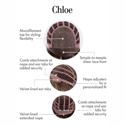Chloe - Kim Kimble Hair Collection