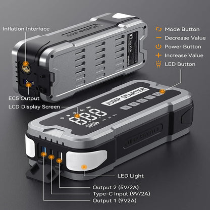 4 in 1 Portable Jump Starter with Air Pump Pro